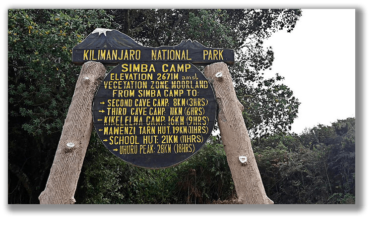 Rongai Gate to Simba Camp